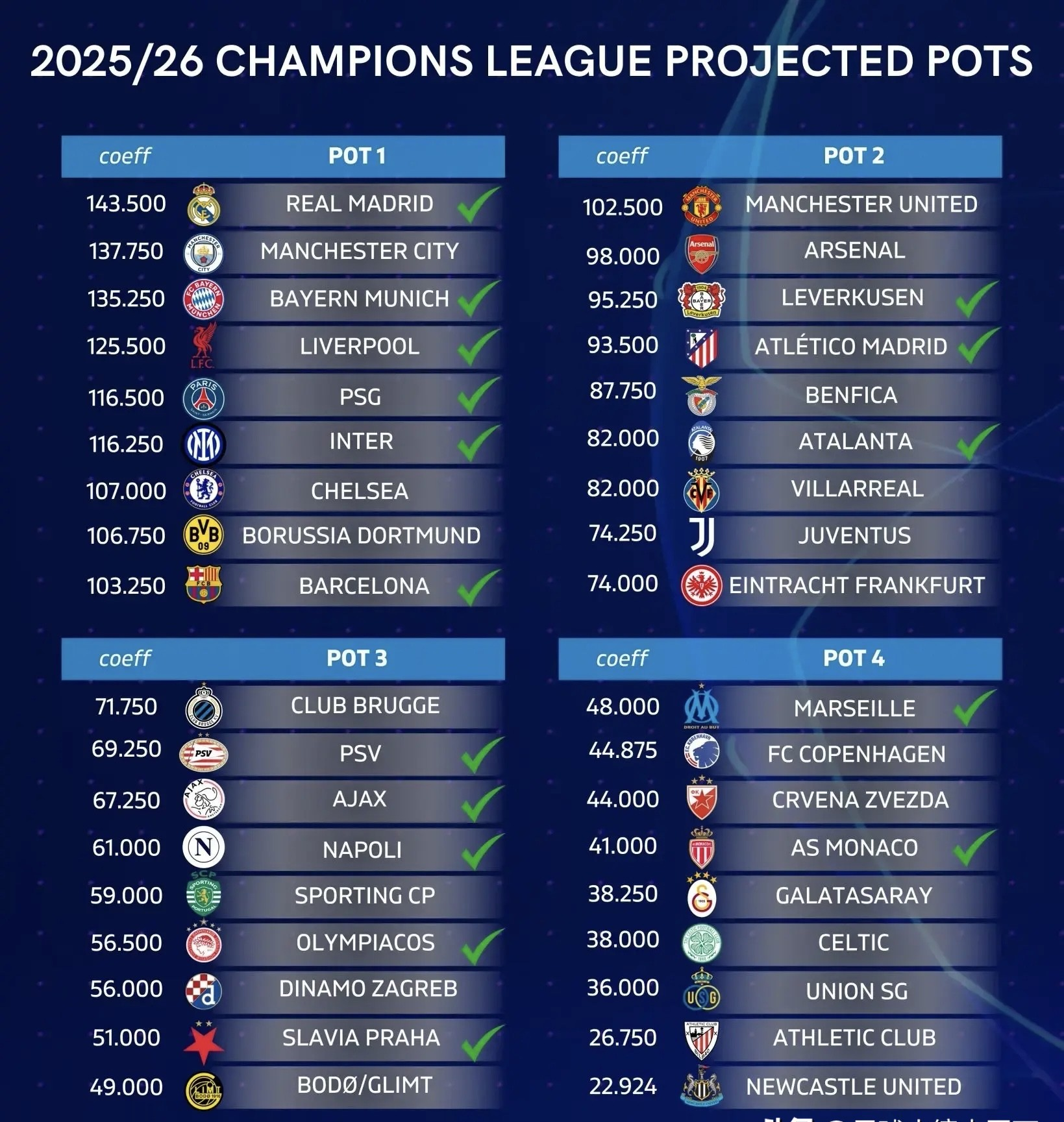 NG体育- 加时末段曼联篮板制胜：欧冠节点到来，管理层满意，训练强度显著提升