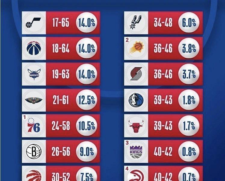 NG体育- nba最前线杜兰特总冠军 